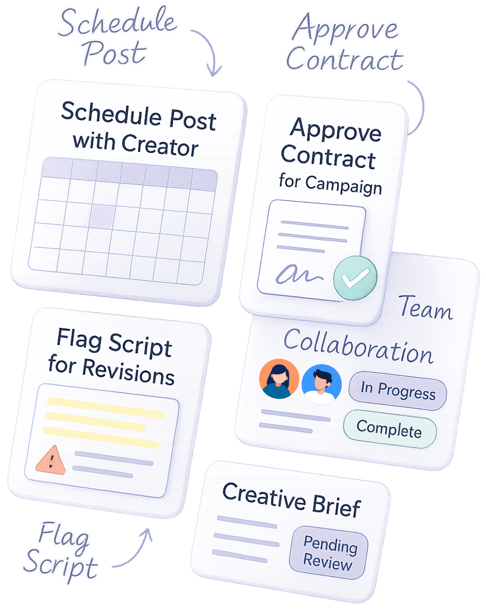 Influencer Collaboration Dashboard Preview