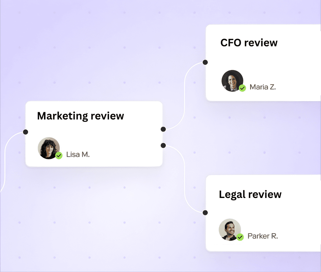 Smart sequencing built in